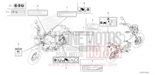 ETIQUETTE DE PRECAUTIONS Z125MAN de 2022
